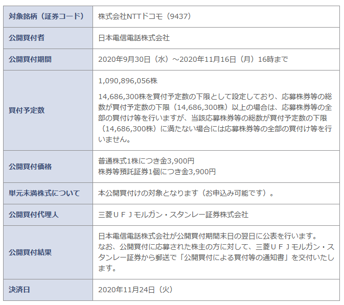 NTTドコモのTOBの内容