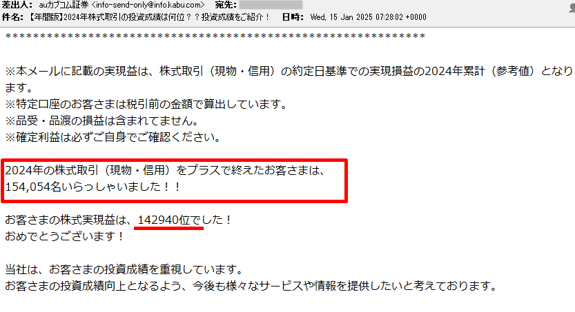 投資成績のメールが届く