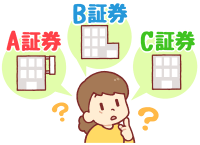 初心者はどの証券会社がよいの？