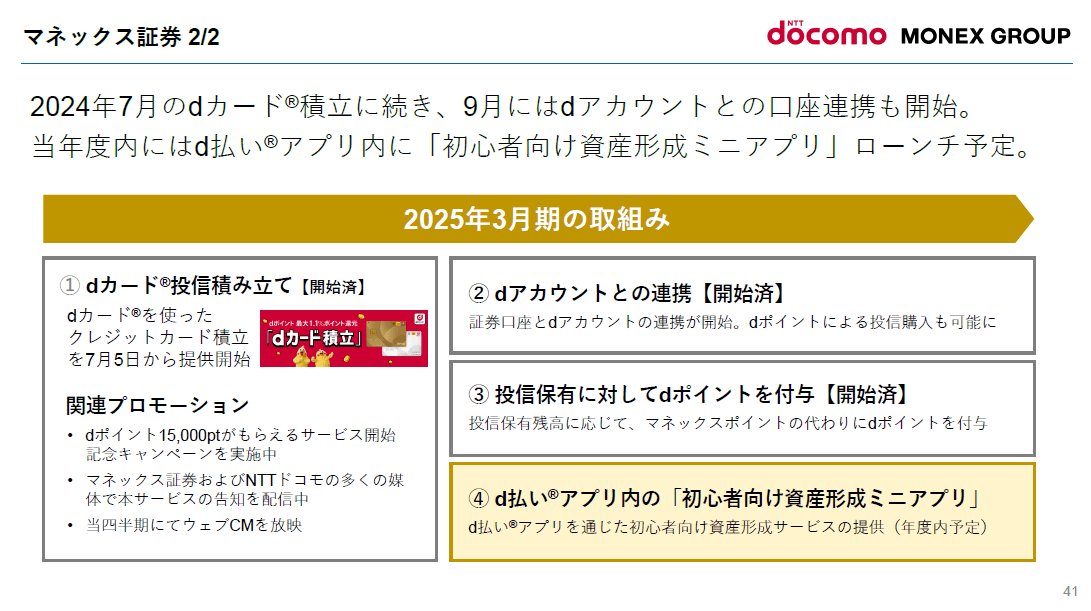 マネックスグループの決算説明資料