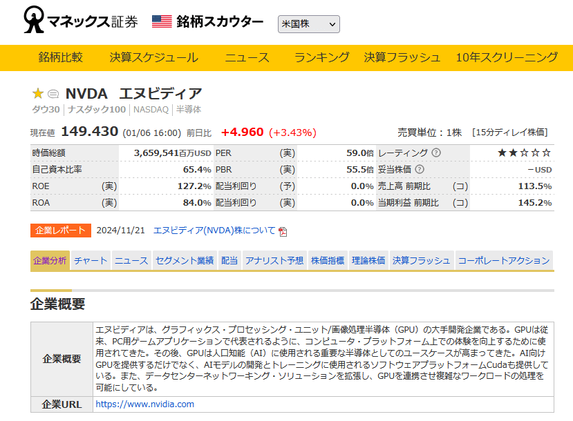 銘柄スカウター米国株で見たNVIDIA