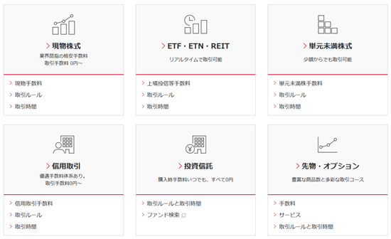 見やすいレイアウト