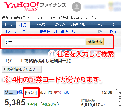 Yahoo!ファイナンスで調べる方法
