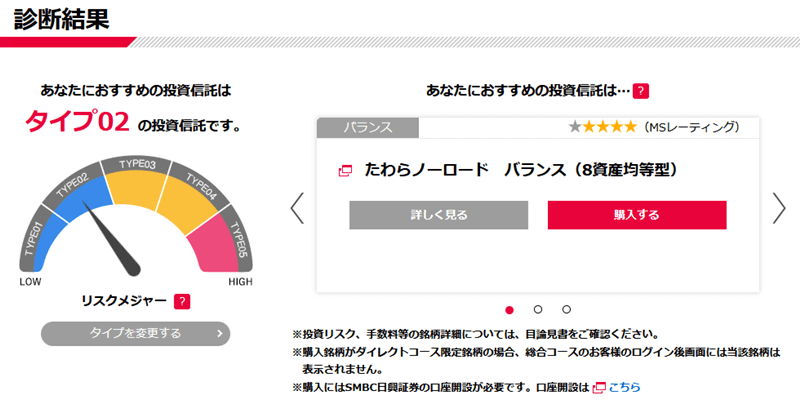 おすすめの投資信託を紹介してくれる