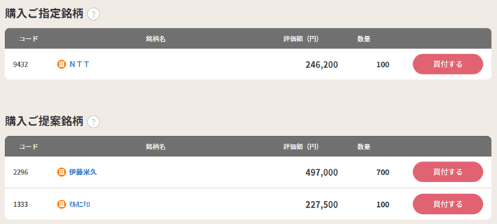 ポートフォリオ