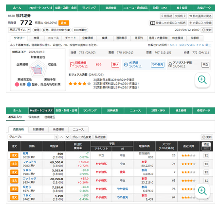 マーケットラボ