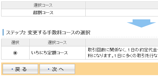 変更内容を確認して次へをクリック