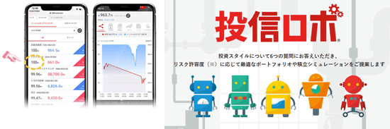 カブトレンド、投信ロボ