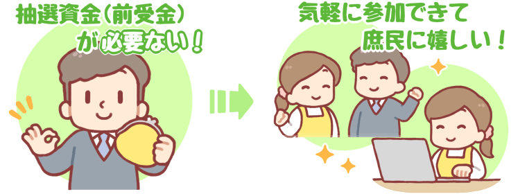 IPOで抽選資金が不要