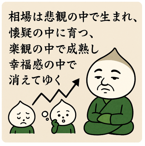 相場は悲観の中で生まれ、懐疑の中に育つ、楽観の中で成熟し、幸福感の中で消えてゆく