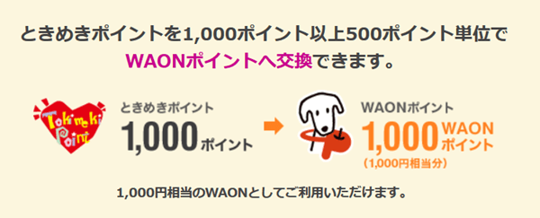 ときめきポイントをWAONポイントへ交換