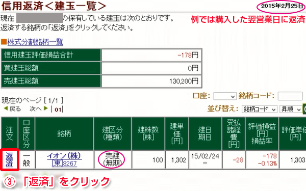 信用取引（無期限）の「返済」をクリック