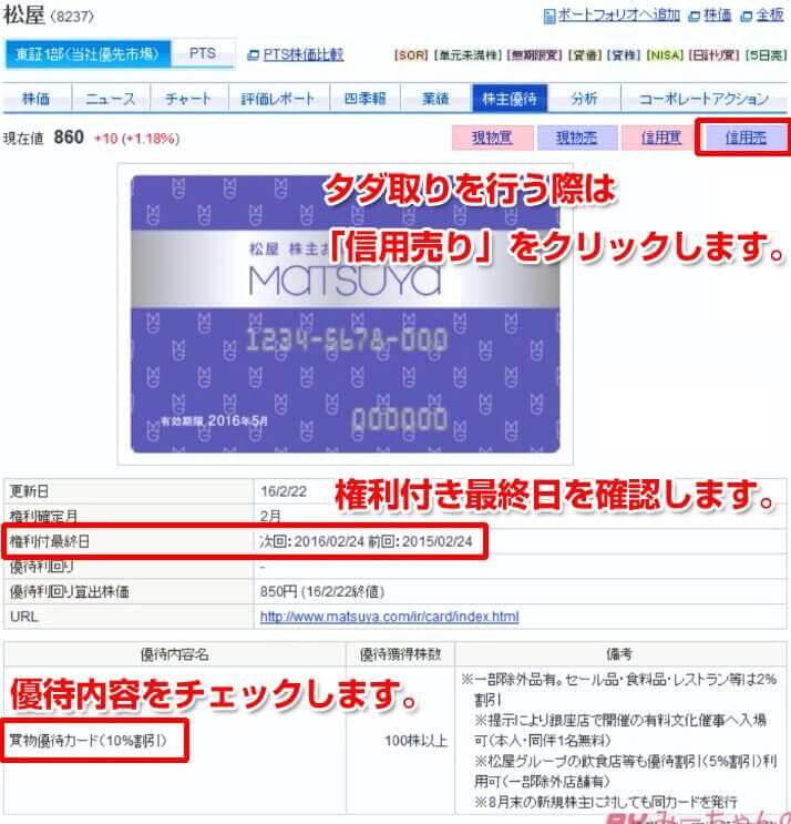 優待内容をチェックして「信用売り」をクリック