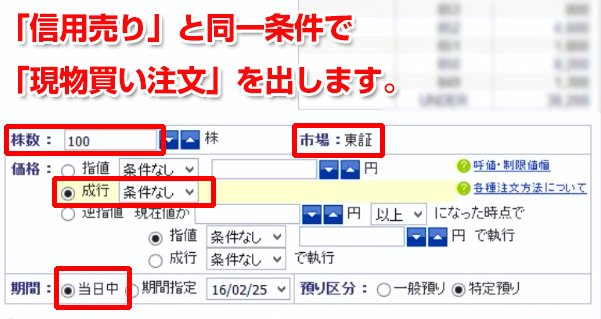 「信用売り」と同一条件で「現物買い」注文を出します