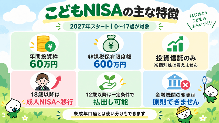 こどもNISAとは？