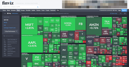 S＆P 500 Map